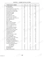 new-holland-lb115-backhoe-loader-service-manual-torque-36.webp New Holland LB115, 699.510.700, EA5, 11.11 - FT16000-1, New Holland Model 450T/PD, Clark-Hurth-T16000, Danfoss/OSP 160LS, Carraro, Ultra 2PT037-033, Engine and fuel system torque values table.