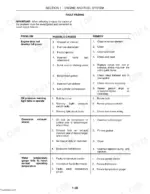new-holland-lb115-backhoe-loader-service-manual-troubleshooting-38.webp New Holland LB115, 699.510.700, EA5, 11.11 - FT16000-1, New Holland Model 450T/PD, Clark-Hurth-T16000, Danfoss/OSP 160LS, Carraro, Ultra 2PT037-033, Engine and fuel system fault finding troubleshooting table.