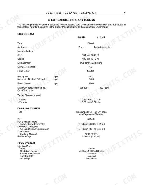 New Holland LM415A, LM425A, LM435A, LM445A engine, cooling, and fuel system specifications table.