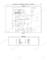 new-holland-lm415a-to-lm445a-telehandlers-repair-manual-87751937-wiring-761.webp New Holland LM415A, LM425A, LM435A, LM445A starting system electrical wiring diagram and wire color code table.