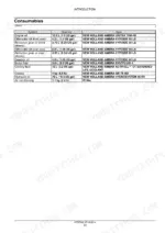 new-holland-lm5020-lm5030-telescopic-handler-service-manual-47787942-fluid-capacities-38.webp New Holland LM5020, LM5030, Tier 3 table listing fluid capacities, quantities, and types for engine, axles, and cooling.