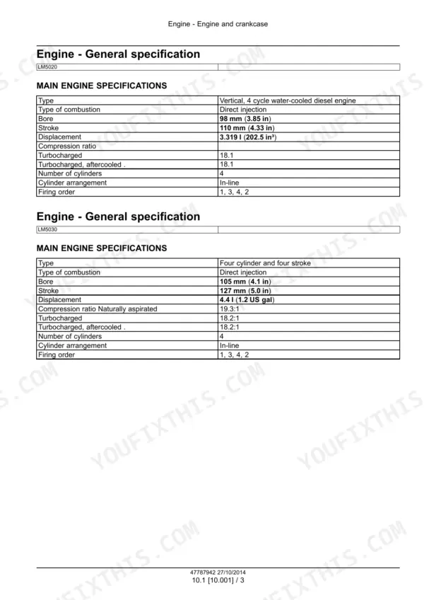 New Holland LM5020, LM5030, Tier 3 engine general specifications tables including bore, stroke, and displacement.