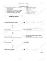 new-holland-lm5040-lm5060-lm5080-telehandlers-repair-manual-87755311-troubleshooting-65.webp New Holland LM5040, LM5060, LM5080 engine troubleshooting flowchart for engine fails to start condition.