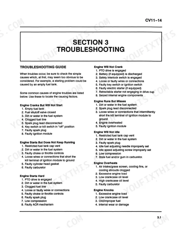 New Holland LS 25, LS 35, LS 45, LS 55 troubleshooting guide for engine starting, running, and performance issues.