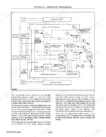 new-holland-ls120-ls125-skid-steer-loader-repair-manual-specs-22.webp New Holland LS120, LS125 hydrostatic transmission hydraulic system diagram showing pumps, motors, and flow paths.