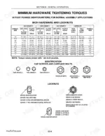 new-holland-ls120-ls125-skid-steer-loader-repair-manual-torque-9.webp New Holland LS120, LS125 minimum hardware tightening torque table and identification guide for bolts and locknuts.