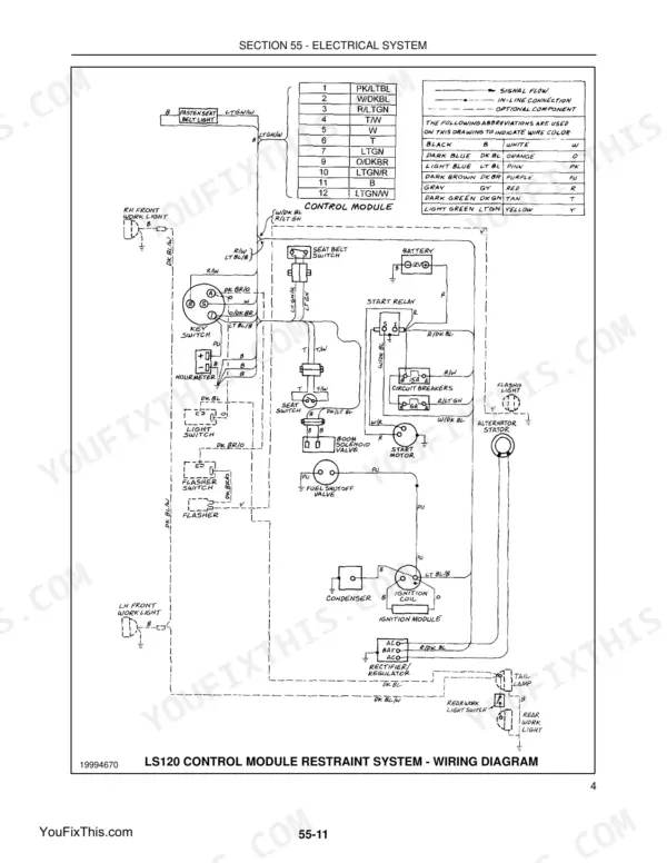 New Holland LS120, LS125 electrical system wiring diagram showing control module, ignition, and restraint system.
