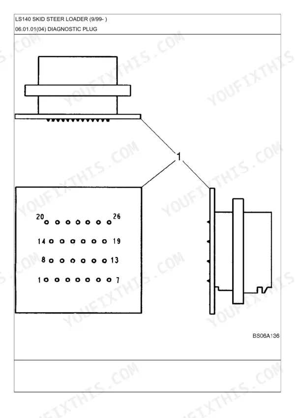 New Holland LS140, LS150, LS140 SKID STEER LOADER diagnostic plug pinout diagram showing numbered pin configuration.