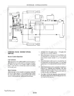 new-holland-ls140-ls150-skid-steer-loader-service-manual-hydraulic-167.webp New Holland LS140, LS150 hydraulic system diagram showing bucket control valve spool operation and flow paths.