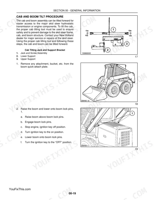 New Holland LS140, LS150 cab and boom tilt procedure, including jack assembly and boom lock pin engagement diagrams.