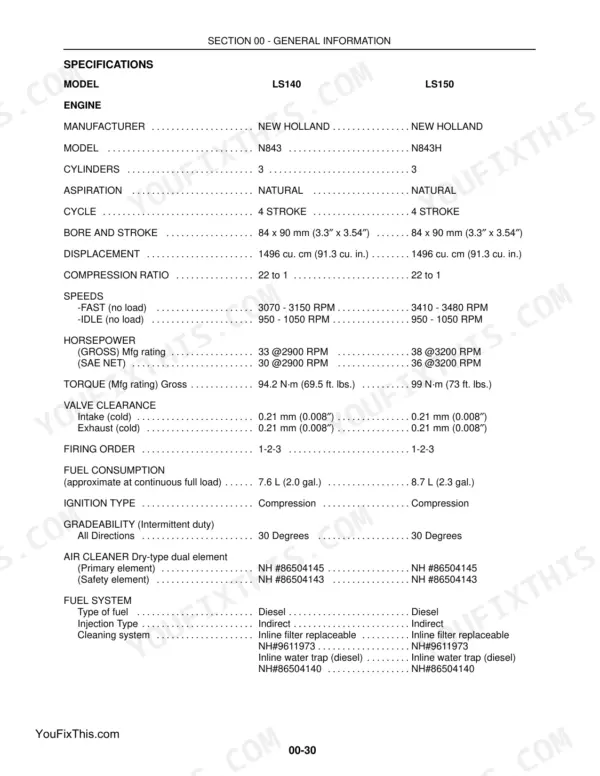 New Holland LS140, LS150 engine specifications table including bore, stroke, valve clearance, and fuel system data.