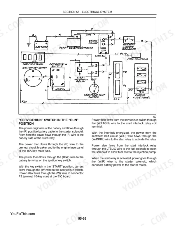 New Holland LS140, LS150 electrical system wiring diagram showing start interlock relay, ignition switch, and fuse panels.