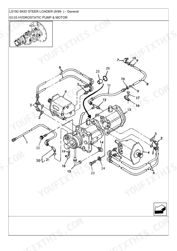 New Holland LS150 exploded view diagram of hydrostatic pump, motor, and hydraulic lines with numbered components.