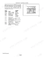 new-holland-ls160-ls170-skid-steer-service-manual-error-codes-524.webp New Holland LS160, LS170, N844 Diesel electrical system fault codes table and instrument cluster display diagram.