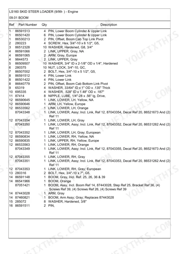 New Holland LS160 parts list for boom assembly, including pins, bolts, washers, and link components.