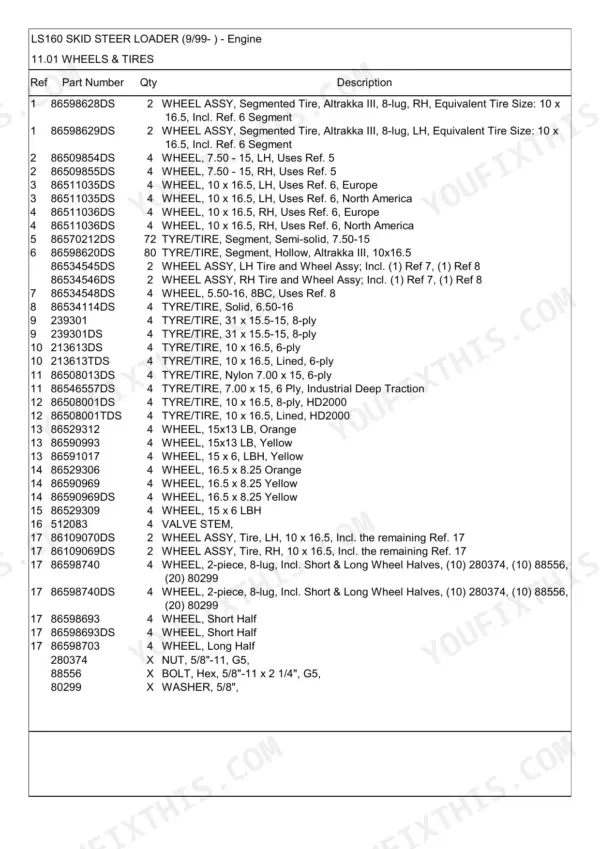 New Holland LS160 parts list for wheels and tires, including part numbers and descriptions.