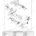 New Holland LS180.B, LS185.B, LS190.B engine starter exploded view diagram with numbered parts list and components.