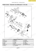 New Holland LS180.B, LS185.B, LS190.B engine starter exploded view diagram with numbered parts list and components.