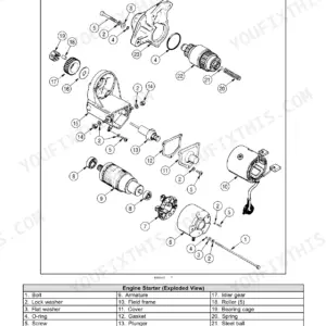 New Holland LS180.B, LS185.B, LS190.B engine starter exploded view diagram with numbered parts list and components.