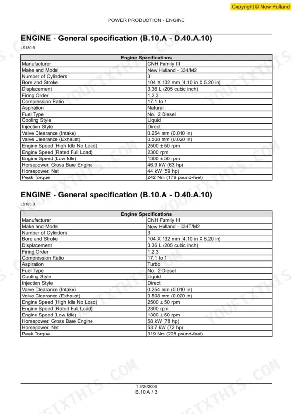 New Holland LS180.B, LS185.B, LS190.B engine general specification tables for bore, stroke, and valve clearance.