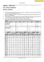 New Holland LS180.B, LS185.B, LS190.B decimal hardware bolt torque specification table and grade markings.