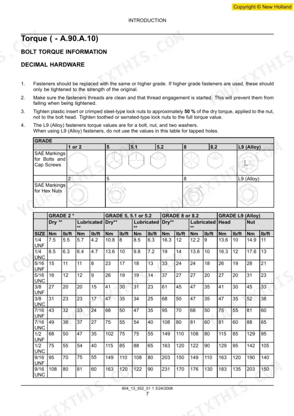New Holland LS180.B, LS185.B, LS190.B decimal hardware bolt torque specification table and grade markings.