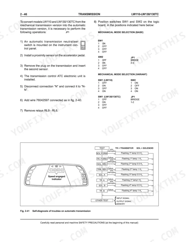 New Holland LW110, LW130, LW130TC transmission conversion procedure, logic board switch settings, and diagnostic chart.