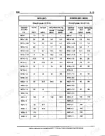 new-holland-lw90-construction-wheel-loader-service-manual-75131004-torque-17.webp New Holland LW90 Wheel Loader torque specification table for nuts and screws by diameter, pitch, and strength grade.