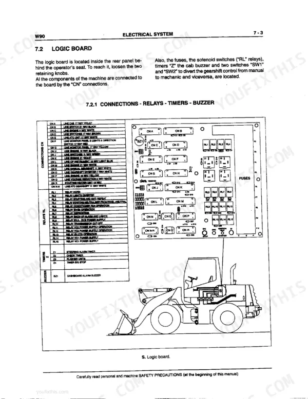 New Holland LW90 Wheel Loader logic board wiring diagram, relay, timer, and connector pinout reference table.