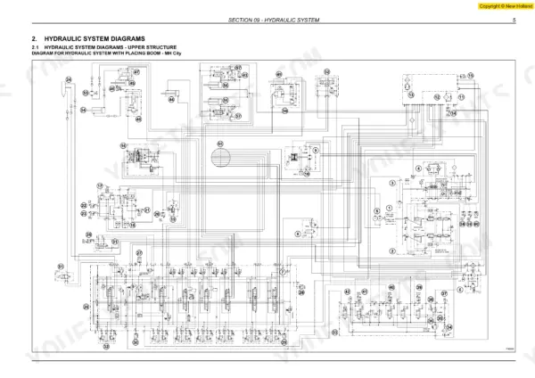 New Holland MH City, MH Plus, MH 5.6 upper structure hydraulic system diagram with placing boom components.