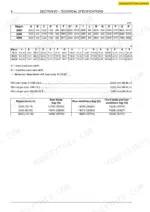 new-holland-mh-to-5-6-wheel-excavators-repair-manual-87677413a-specs-49.webp New Holland MH City, MH Plus, MH 5.6 technical specifications table for dipper dimensions, machine weights, and tyre sizes.