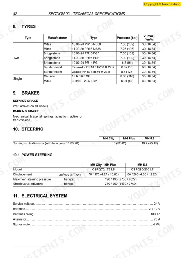 New Holland MH City, MH Plus, MH 5.6 technical specifications table for tyres, steering, and electrical systems.
