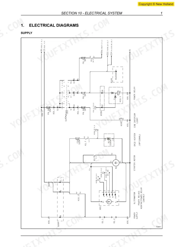 New Holland MH City, MH Plus, MH 5.6 electrical system diagram showing power supply, starter motor, and alternator.