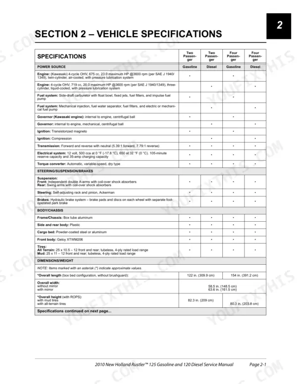 New Holland Rustler 125 Gasoline, 120 Diesel service manual vehicle specifications table for engine, chassis, and dimensions.