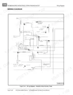 new-holland-rustler-to-diesel-utility-vehicle-service-manual-wiring-128.webp New Holland Rustler 125 Gasoline, 120 Diesel wiring diagram showing front electrical system, switches, and components.