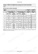 new-holland-sp-240r-sp-275r-sprayer-service-manual-47657030-torque-11.webp New Holland SP.240R, SP.275R, Guardian SP.240R, Guardian SP.275R torque table for metric non-flanged hardware assembly.