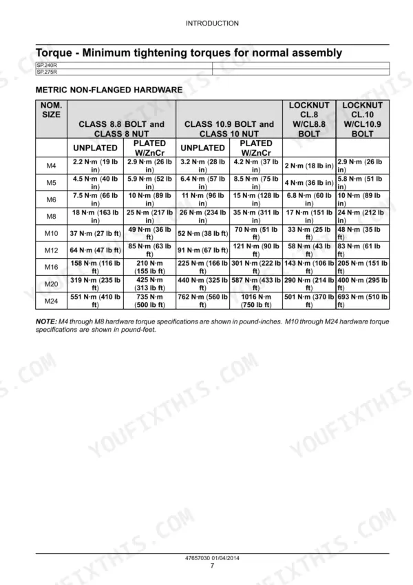 New Holland SP.240R, SP.275R, Guardian SP.240R, Guardian SP.275R torque table for metric non-flanged hardware assembly.