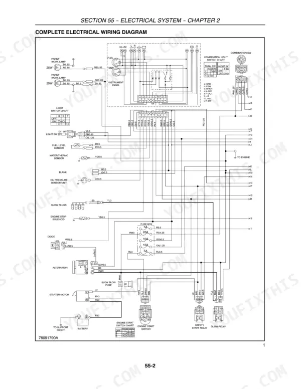 New Holland T1530 complete electrical wiring diagram showing instrument panel, fuse box, alternator, and starter motor.