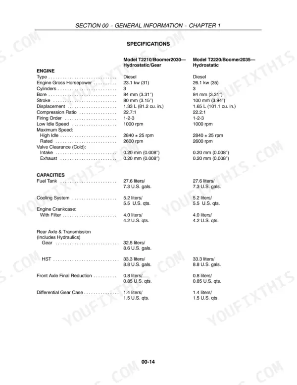 New Holland T2210, T2220, BOOMER 2030, BOOMER 2035 engine specifications and fluid capacity table for tractor models.