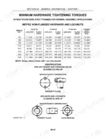 new-holland-t2210-to-2035-tractor-repair-manual-84122964-torque-63.webp New Holland T2210, T2220, BOOMER 2030, BOOMER 2035 metric hardware torque table and bolt identification diagrams.