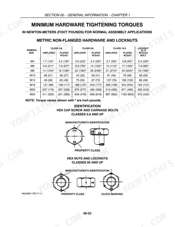 New Holland T2210, T2220, BOOMER 2030, BOOMER 2035 metric hardware torque table and bolt identification diagrams.