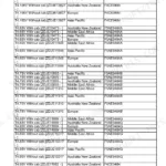 New Holland 105N, 105V Service Manual - Page 1