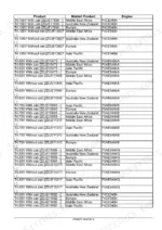 new-holland-t4-65-t4-105-n-v-service-manual-page-4.webp New Holland 105N, 105V Service Manual - Page 1