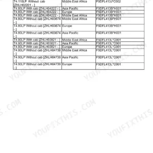 New Holland 100F, 110F Service Manual - Page 1