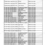 New Holland 100V, 110V, 100N, 110N Service Manual - Page 1