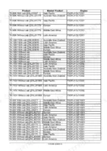 new-holland-t4-80v-t4-110n-service-manual-page-4.webp New Holland 100V, 110V, 100N, 110N Service Manual - Page 1