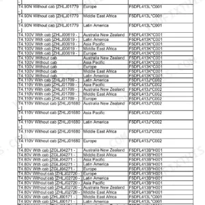 New Holland 100V, 110V, 100N, 110N Service Manual - Page 1