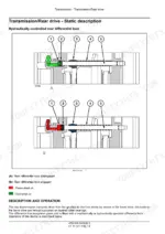 new-holland-t4-85-t4-95-t4-105-service-manual-6da88-page-297.webp New Holland T4.85, T4.95, T4.105 Service Manual - Page 2