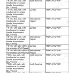 New Holland T4.85, T4.95, T4.105 Service Manual - Page 1