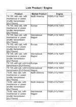 new-holland-t4-85-t4-95-t4-105-service-manual-6da88-page-4.webp New Holland T4.85, T4.95, T4.105 Service Manual - Page 1